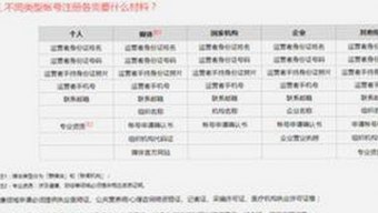 全面解析樱桃视频最新版下载:最新版本介绍与资源获取指南