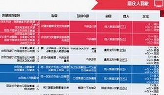 关于91免费官方版的详细介绍与最新动态