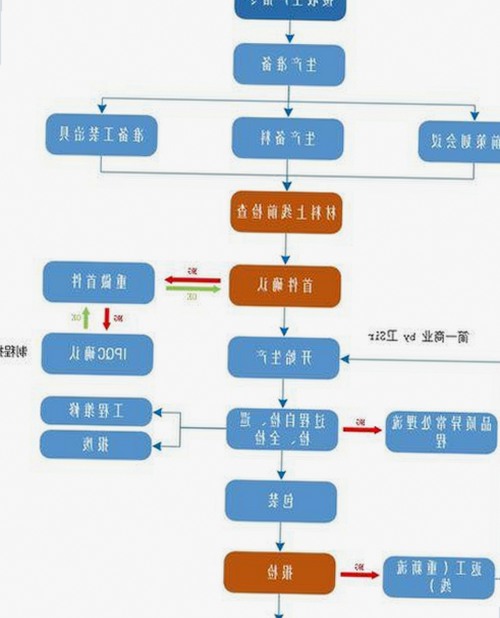 最新上线:高清🈚码🔞❌♋免费菠萝视频最新版下载引发热议