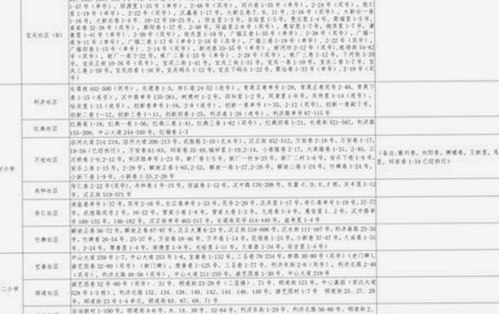 从最新《速度与激情4》到狼友免费视频官方版:成人内容的全新体验