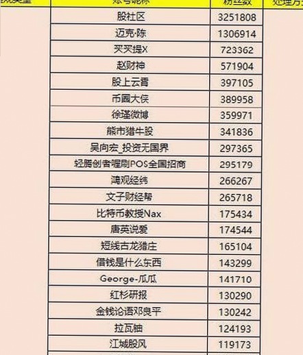 揭秘十大黄色软件:从汉化版到官方版的多元选择