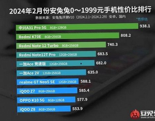 阳江市关注:A片官方版免费版引发讨论与变化