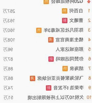 关于91 一起草wwwcom17官方版下载免费版的详细介绍