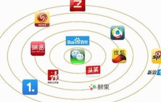 《摩登家庭第二季》：美国家庭喜剧的精彩续章