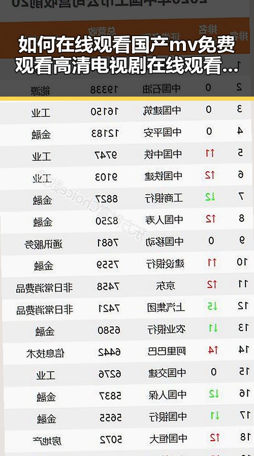 如何在线观看国产mv免费观看高清电视剧在线观看官方版?详细指南