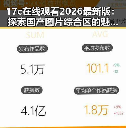 17c在线观看2026最新版：探索国产图片综合区的魅力与未来