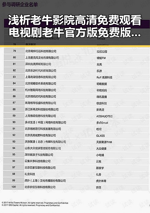 浅析老牛影院高清免费观看电视剧老牛官方版免费版的现状与影响
