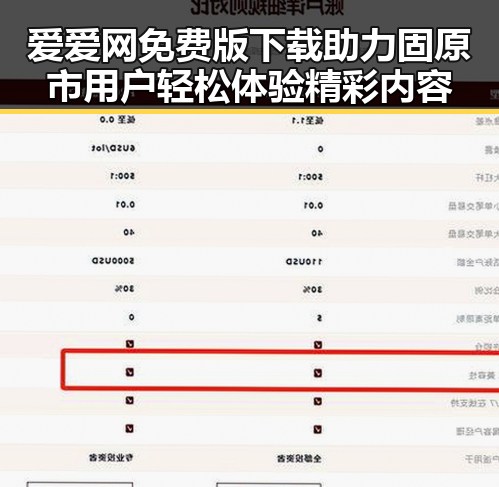 爱爱网免费版下载助力固原市用户轻松体验精彩内容
