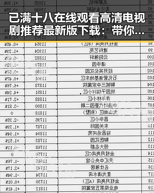 已满十八在线观看高清电视剧推荐最新版下载：带你领略精彩内容