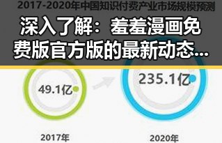 深入了解：羞羞漫画免费版官方版的最新动态与优势