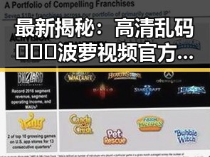 最新揭秘：高清乱码🔞❌♋波萝视频官方版现已上线