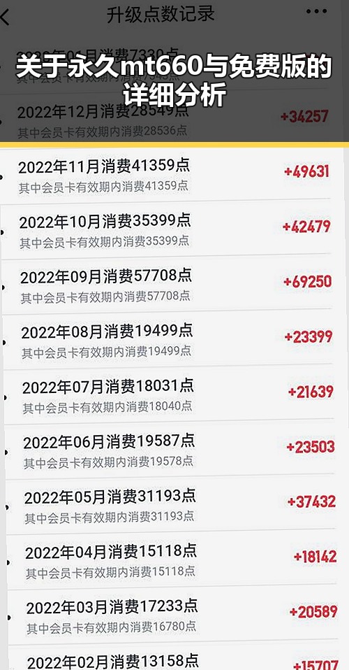 关于永久mt660与免费版的详细分析