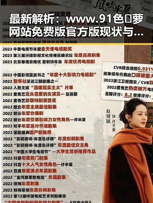 最新解析：www.91色😍萝网站免费版官方版现状与特点